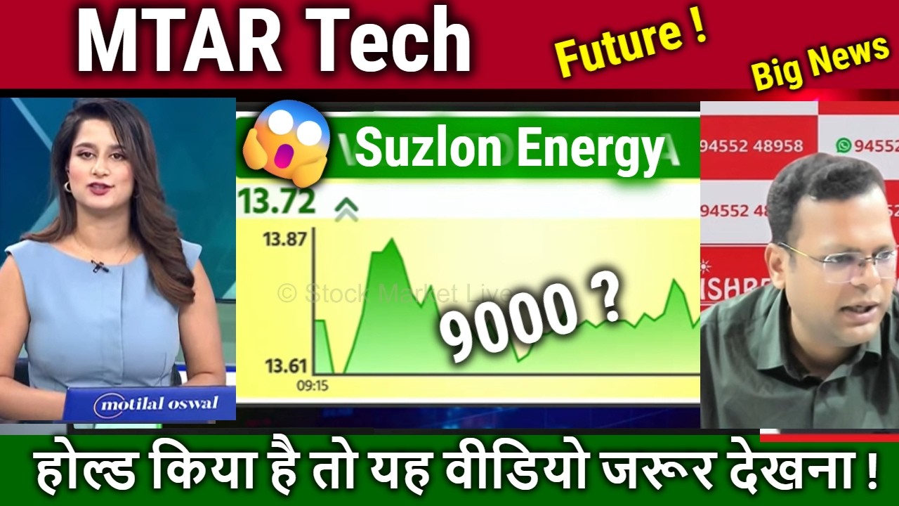 MTAR Technologies share latest news,buy,hold or sell ? mtar tech future analysis,target 2026
