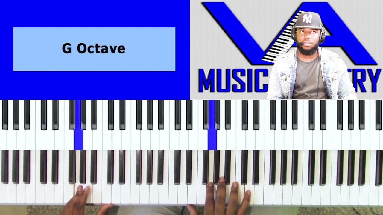 Victory by Tye Tribbett (Updated)