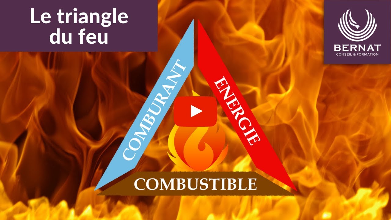 Le triangle du feu