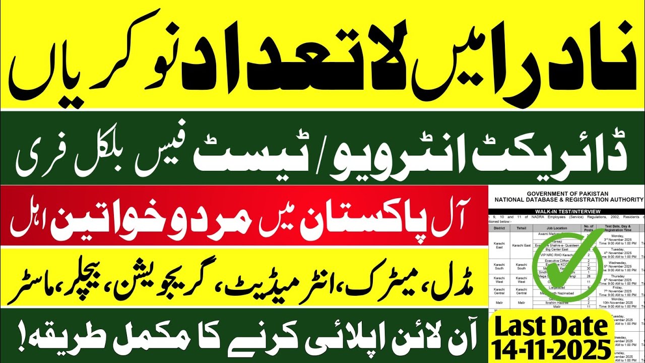 NADRA Govt Jobs 2025 | How to Apply for NADRA Jobs 2025 | Latest Government Jobs 2025