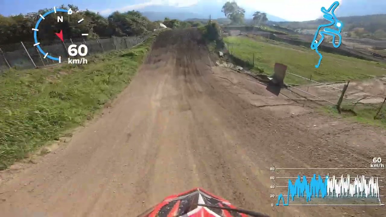 MXGP ARCO | Südtirol | Italien Urlaub 2025 | RAW 1 |  Tag 3
