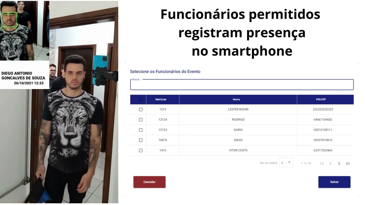 Lista de presen&ccedil;a em eventos/treinamentos com reconhecimento facial