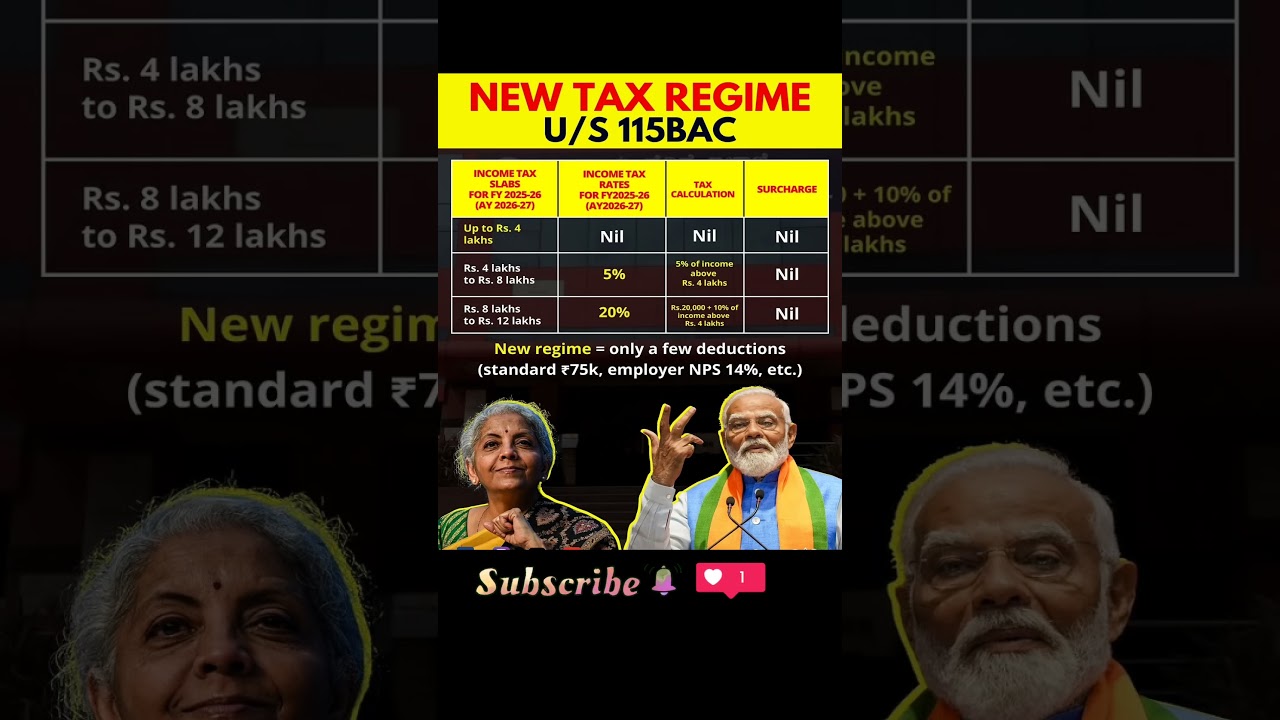 New Tax Regime 2025-26 ✅ &ndash; Income Tax Slabs, Rates & Benefits Explained!