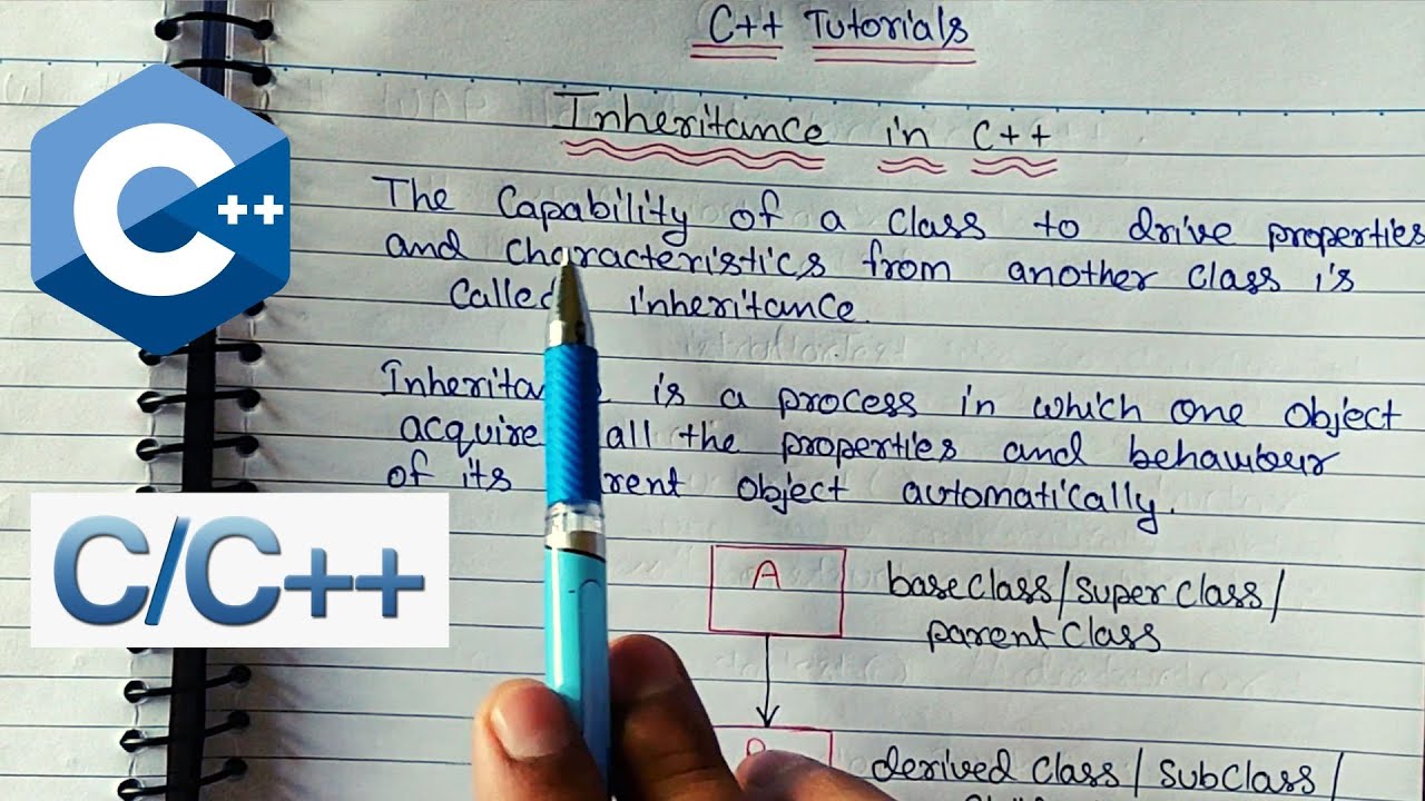 Explain Inheritance in c++ with example program - C++ oops concepts Tutorials in Hindi - 63