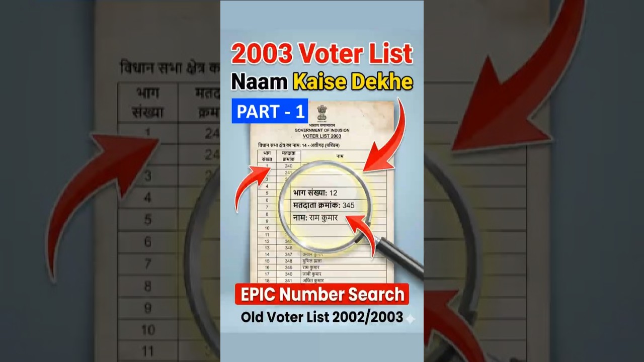 2003 Voter List Me Naam Kaise Dekhe | Old Voter List 2002/2003 & EPIC Number Search Online