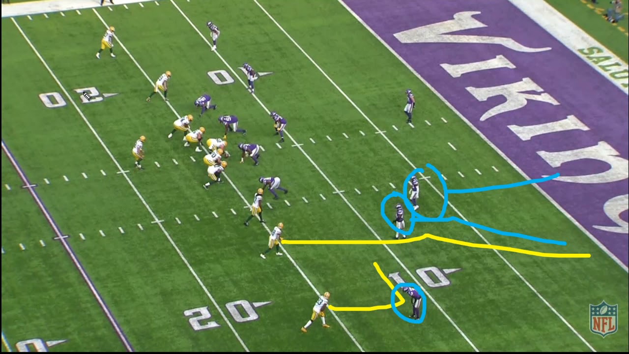 Packers running Smash/China concept, 2021 Week 11