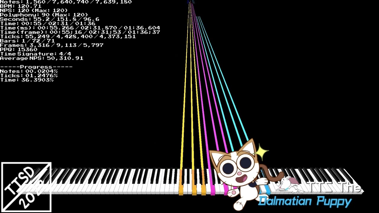 [Black MIDI] SOJRTSS Troll Version V2 7.6 Million Notes