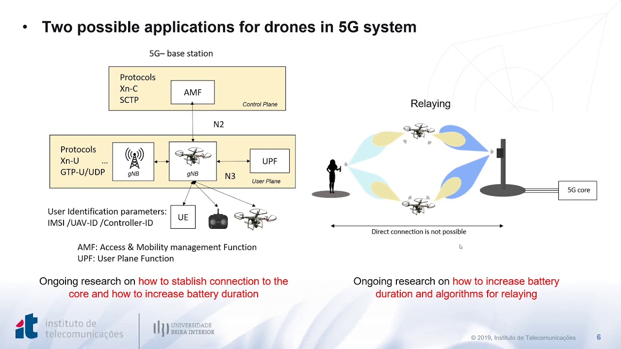 Relaying Drones in 5G Communications Systems