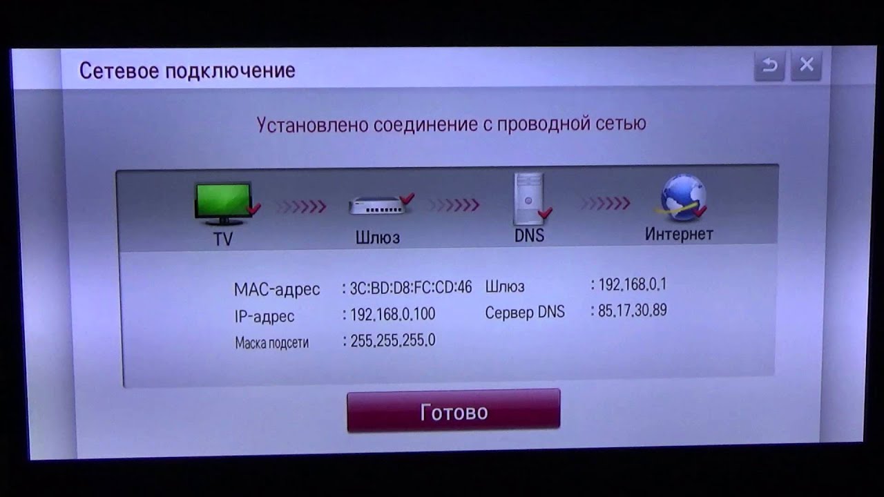 настройка Fork Player для телевизоров LG
