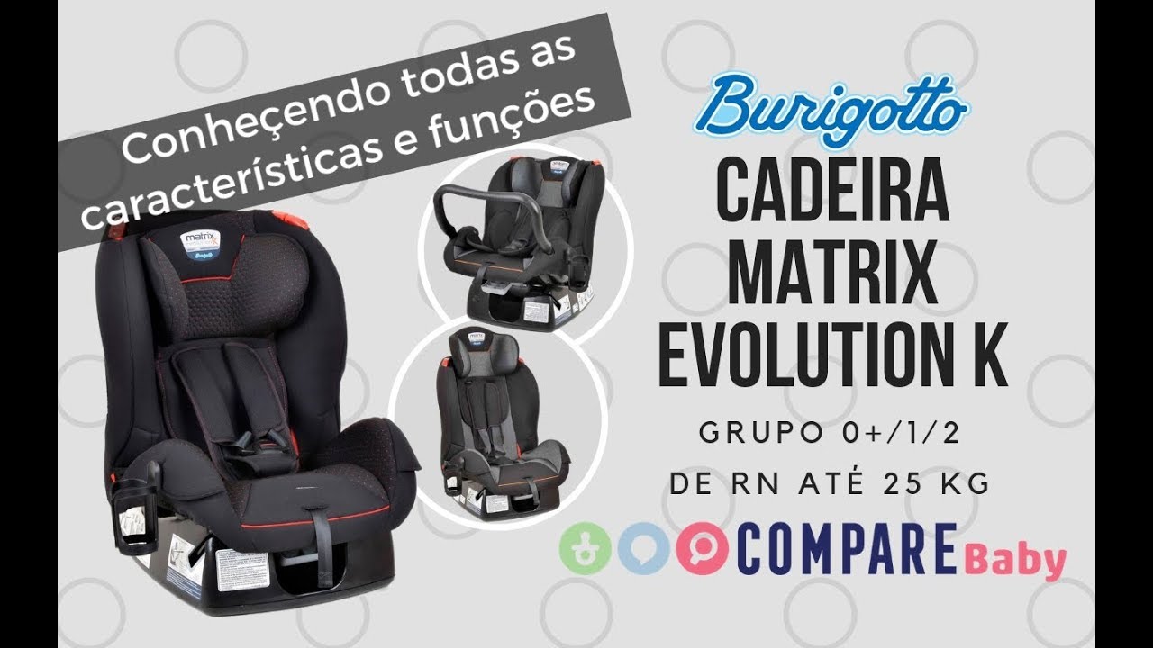 Cadeira de Carro MATRIX Evolution K Burigotto | Como AJUSTAR o cinto | Review Completo