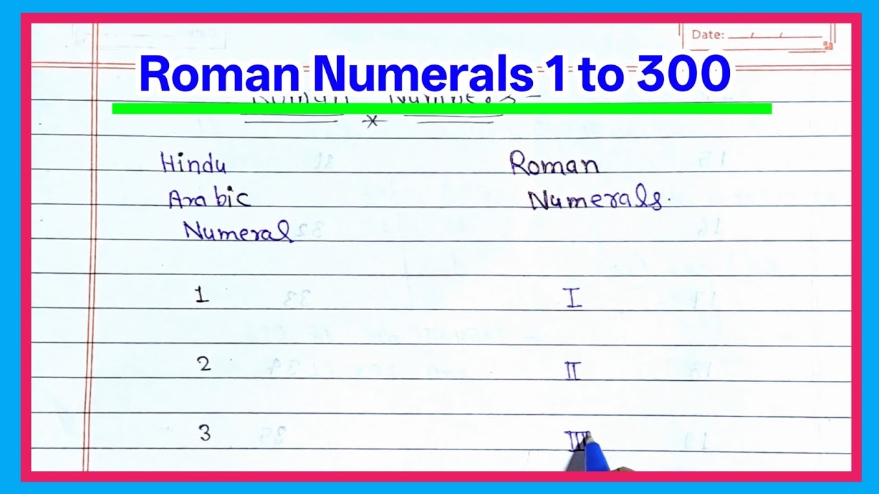 Roman Numerals from 1 to 300 ll learn Roman numbers 1 to 300 ll Roman Numerals..