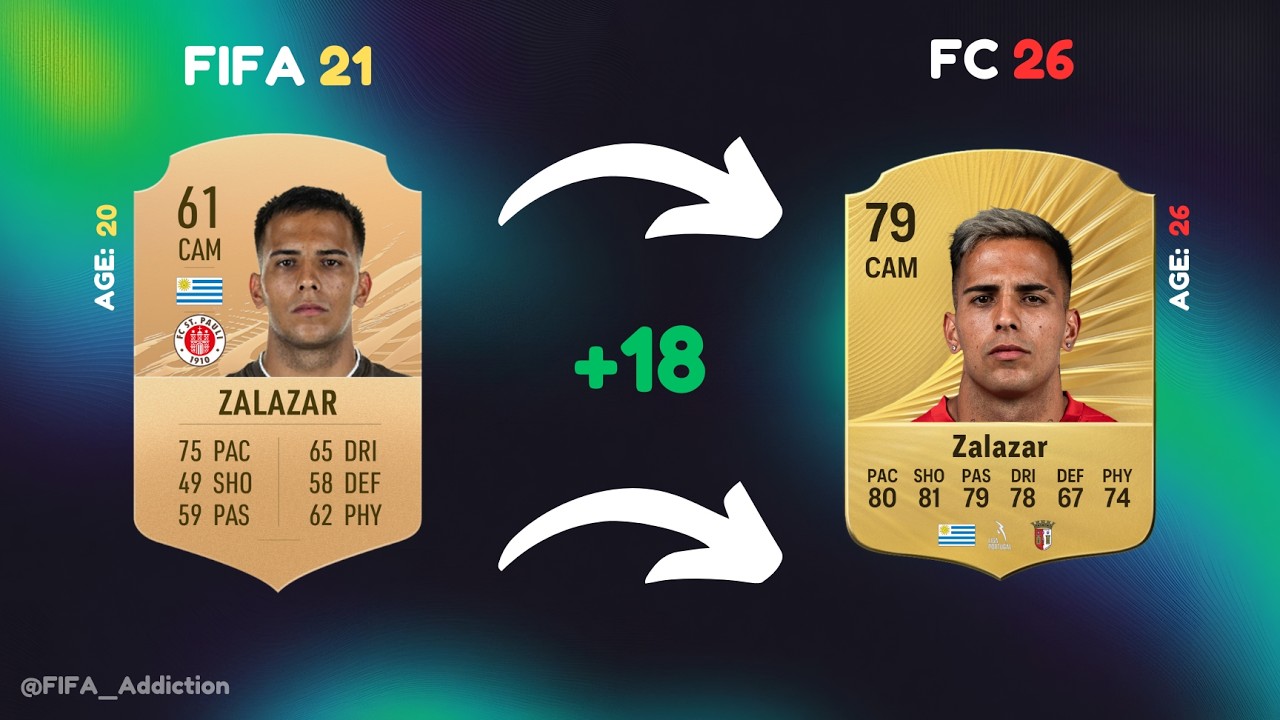 Где они сейчас? Уругвай в FIFA 21 😭