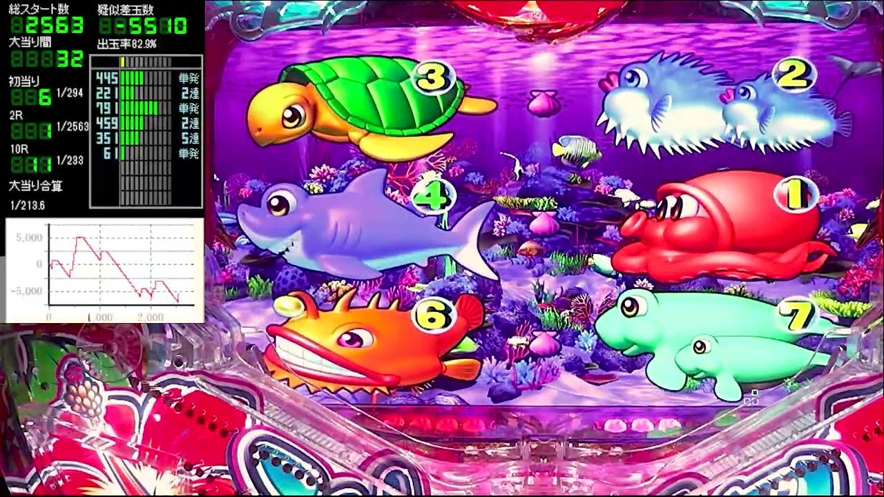 Pスーパー海物語IN沖縄5【沖海5】パチンコライブ配信 海物語ライブ生配信 いいじゃんホール実践実機配信 『いいじゃん 227 海物語Live』