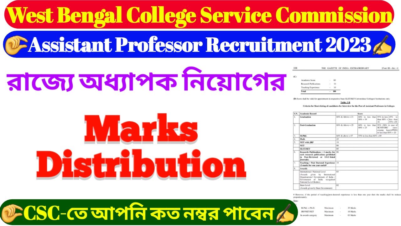 WBCSC Assistant Professor Recruitment নম্বর বিভাজন |WBCSC Marks Distribution for Assistant Professor