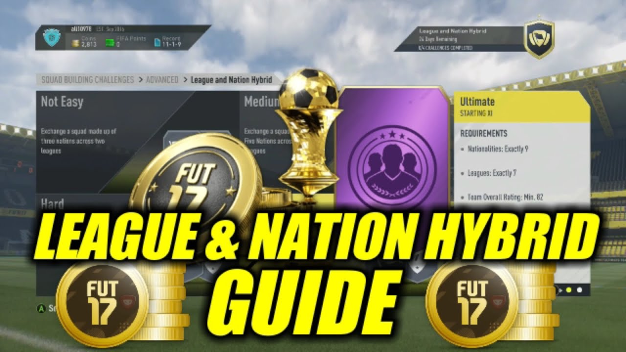 Hybrid League and Nations Guide | Squad Building Challenge Shortcuts | FIFA 17