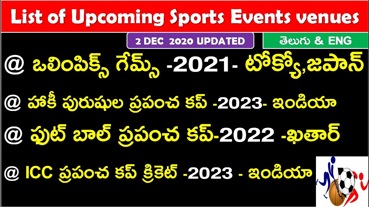 List of Upcoming Sports Events venues 2020 In Telugu | sports current affairs in telugu | RRB NTPC