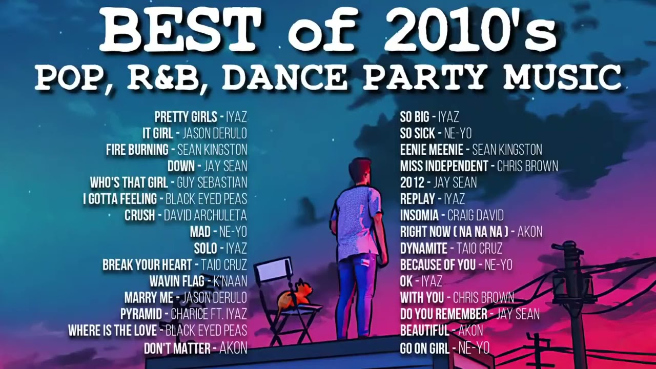 Chris Brown, Akon, Iyaz, Ne Yo, Jay Sean, Sean Kingston, Taio Cruz,Usher, Guy Sebastian,Jason Derulo