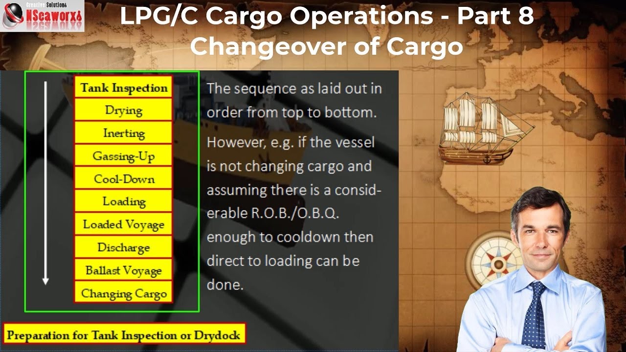 LPG/C Ship Cargo Operations Part 8 - Changeover or Changing Cargo for Fully Refrigerated or Press.
