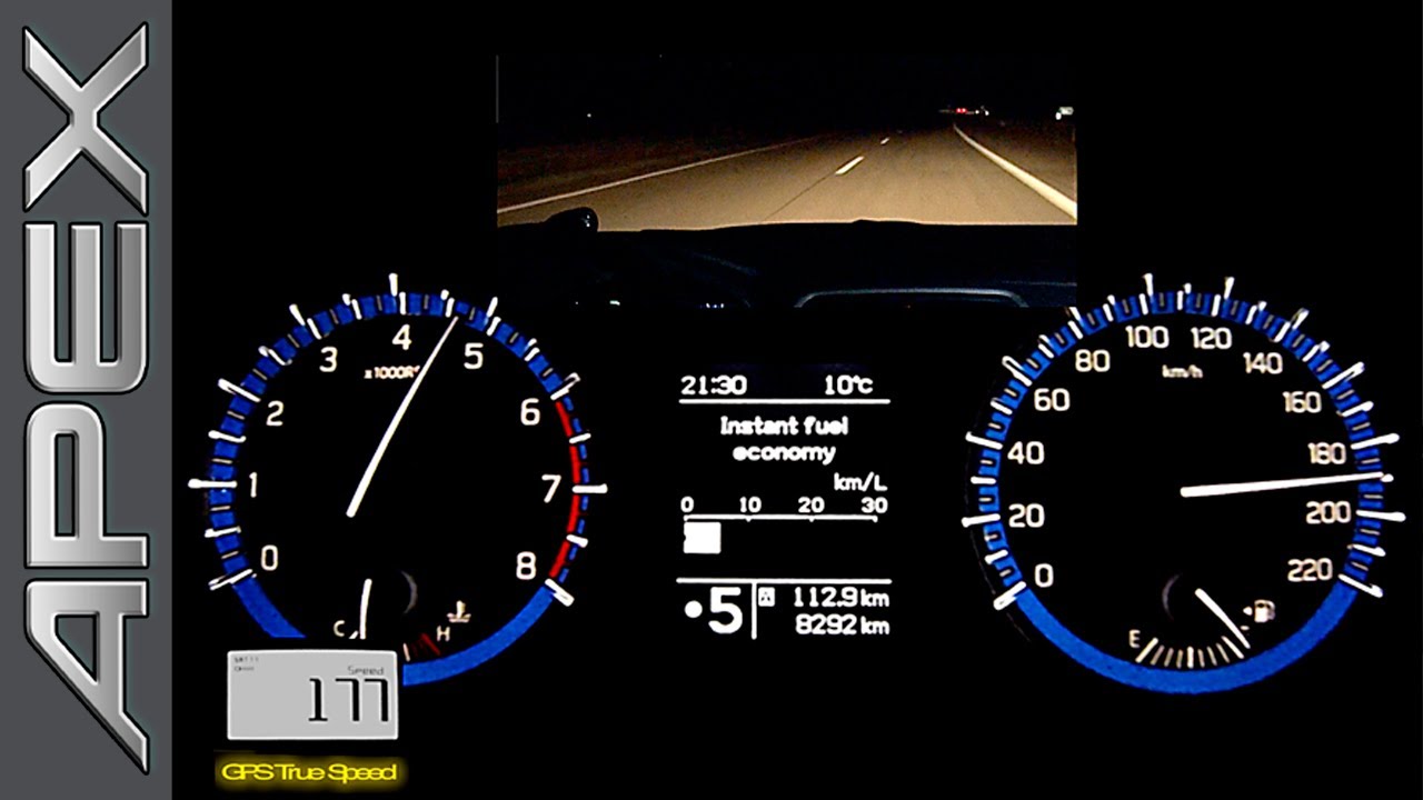 SUZUKI SX4 S-CROSS - FULL THROTTLE