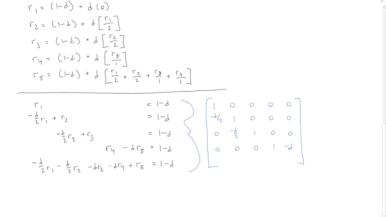 Учебное пособие по PageRank