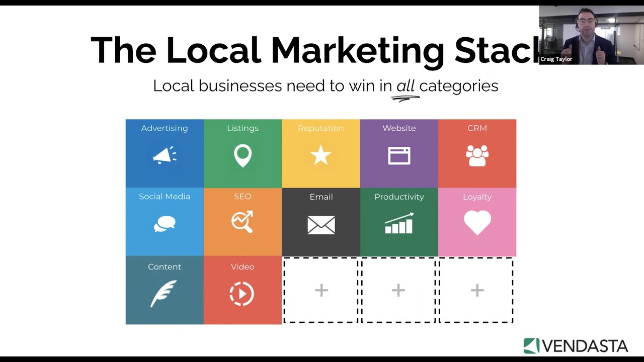 Designing Your Go-To-Market and Packages | Craig Taylor