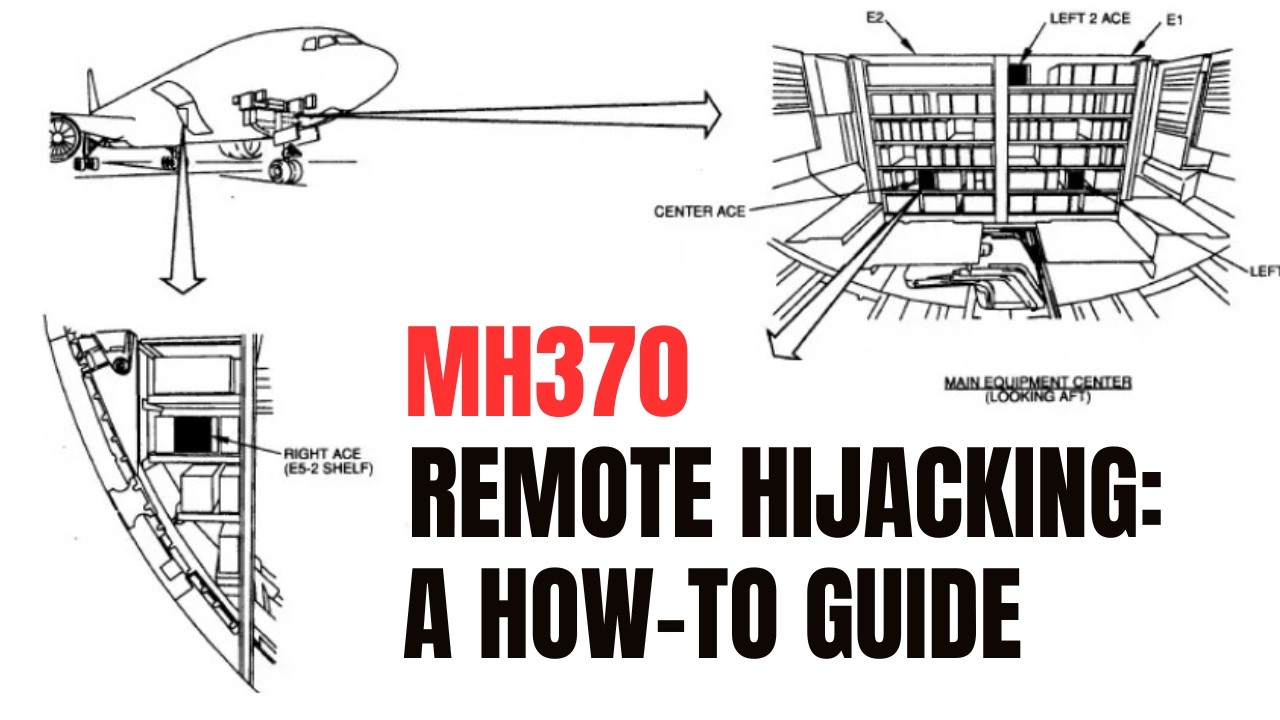 How To Cyberjack a 777 (Imagining the Impossible, part 3)