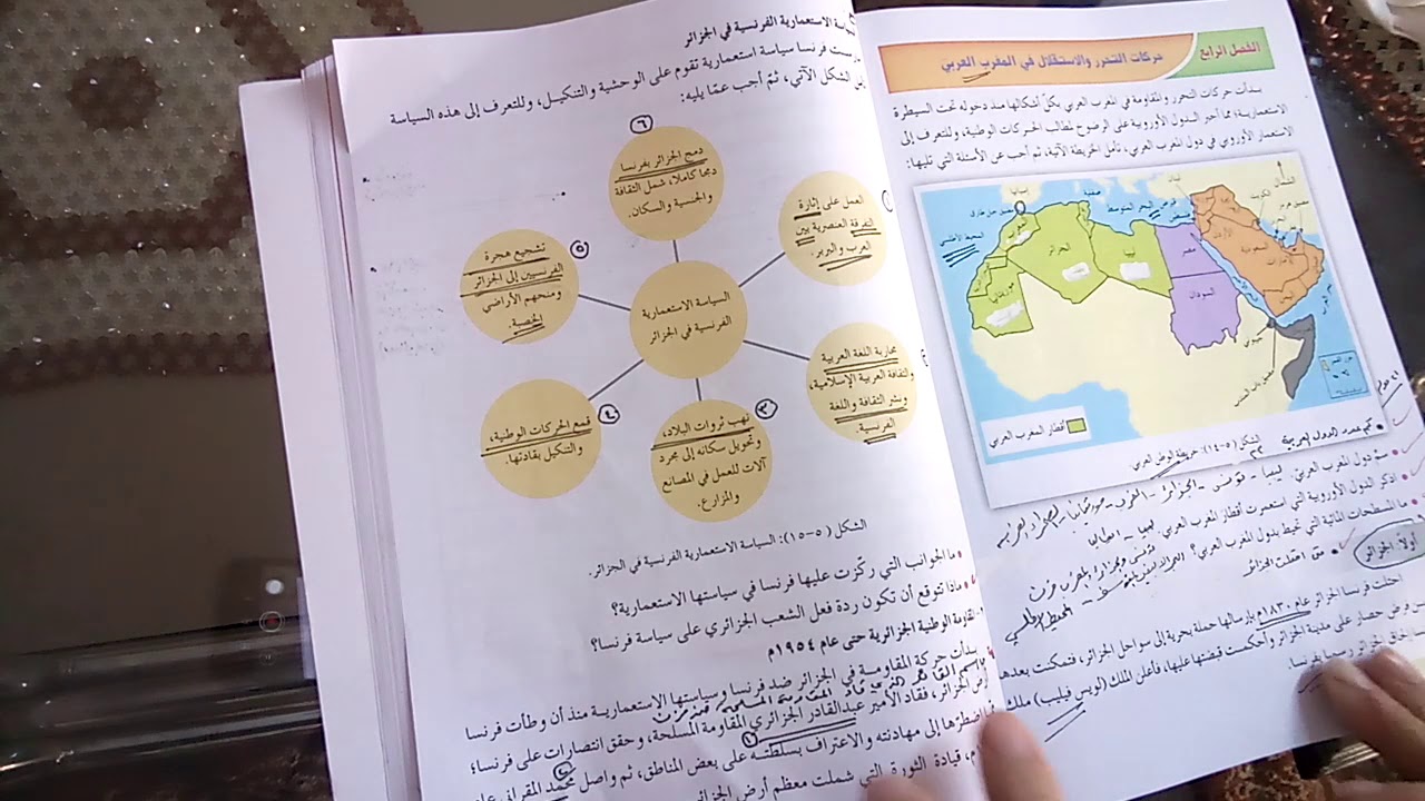 حركات التحرر في المغرب العربي