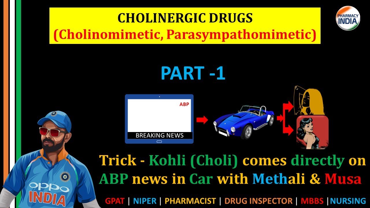 CHOLINERGIC DRUGS | CLASSIFICATION WITH TRICKS | AUTONOMIC NERVOUS SYSTEM | PART - 1 | PHARMACOLOGY