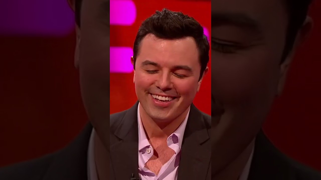 Seth MacFarlane HILARIOUS Taken as Kermit the frog