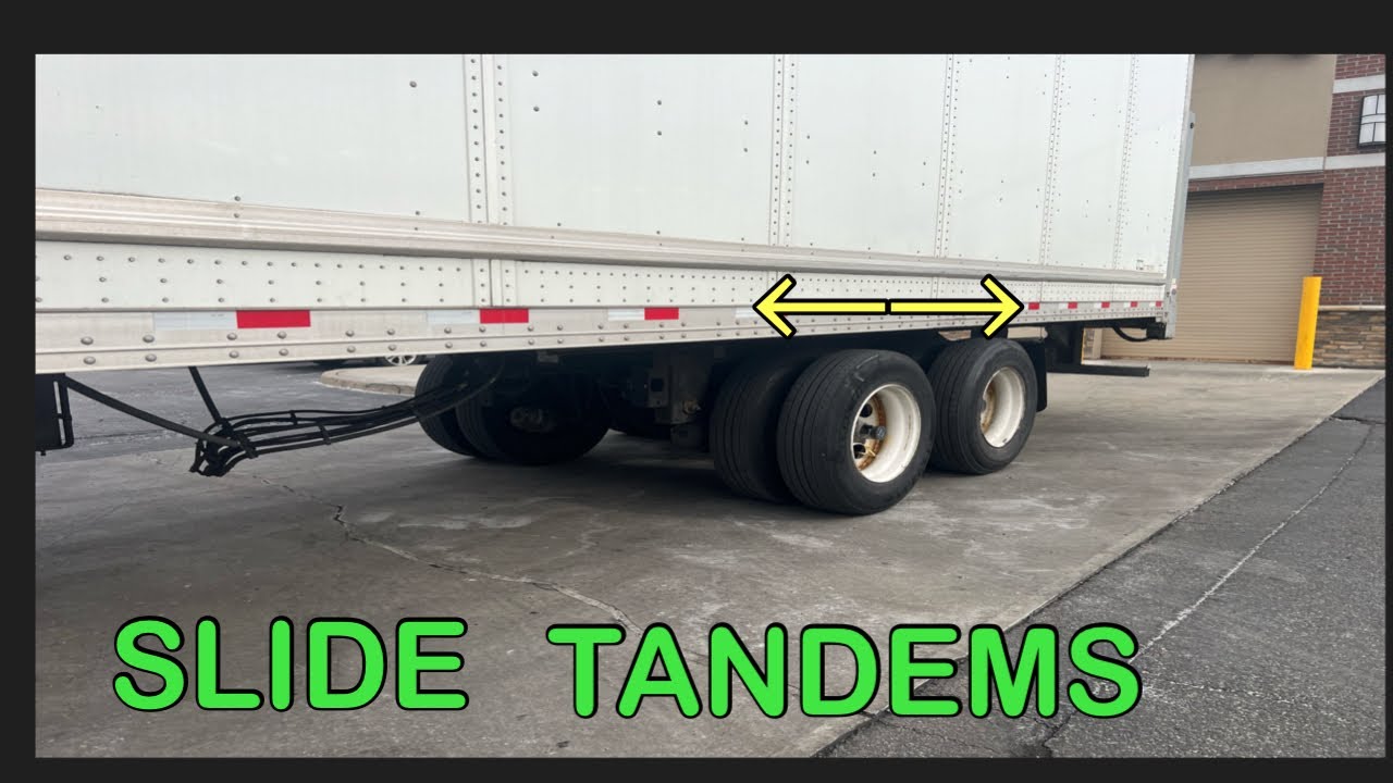 HOW TO MOVE TANDEMS FORWARD AND BACKWARDS