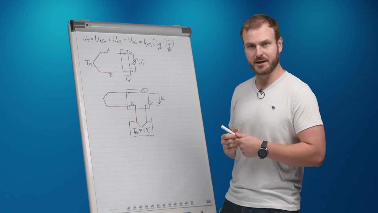 Thermoelemente, Vergleichsstellen, Eispunktmethode, Cold Junction Compensation (CJC) | Prof. Gries.