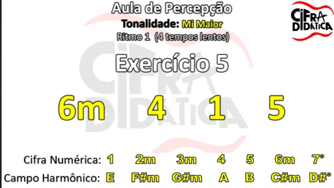 Aula de Percepção para INICIANTES (Graus 6m 4 1 5)  Tonalidade de Mi Maior