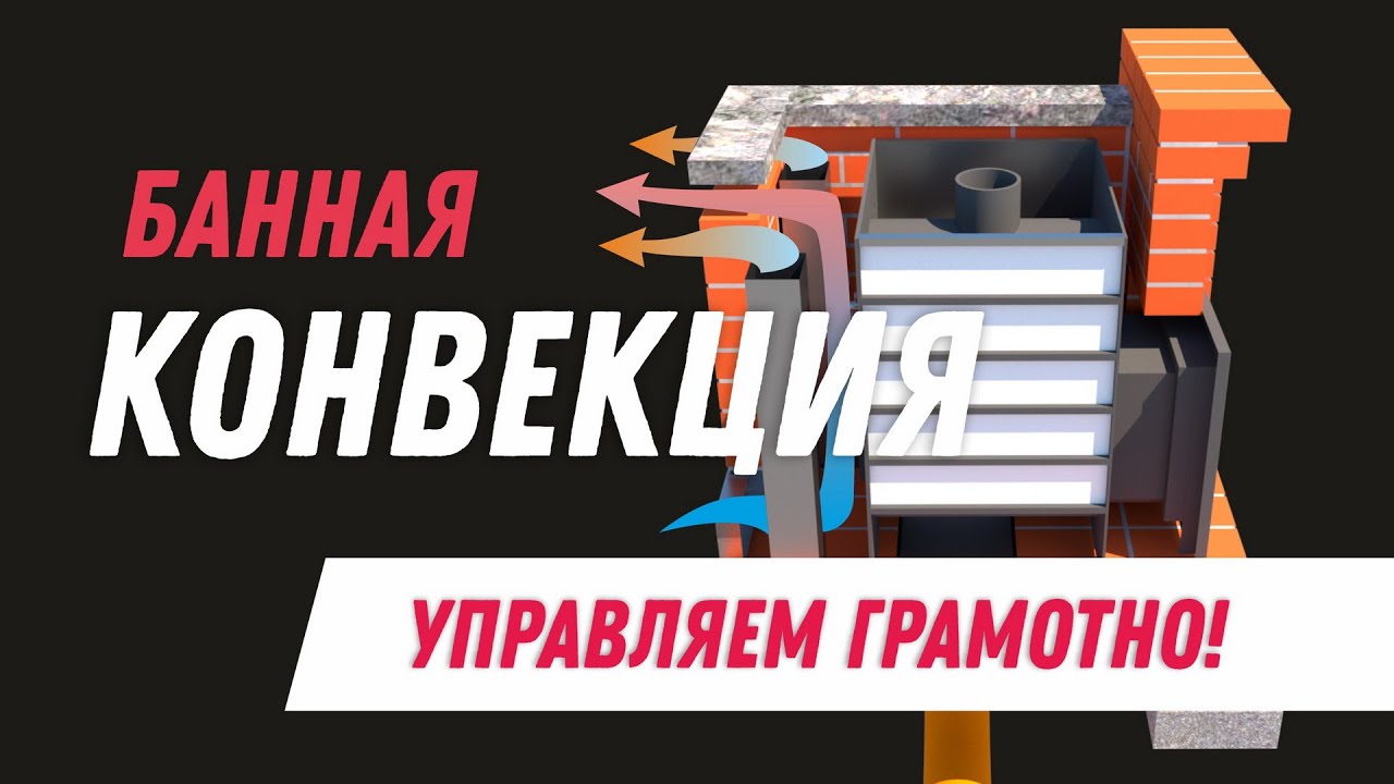 КОНВЕКЦИЯ в бане. ПРАКТИКА управления конвекционными потоками