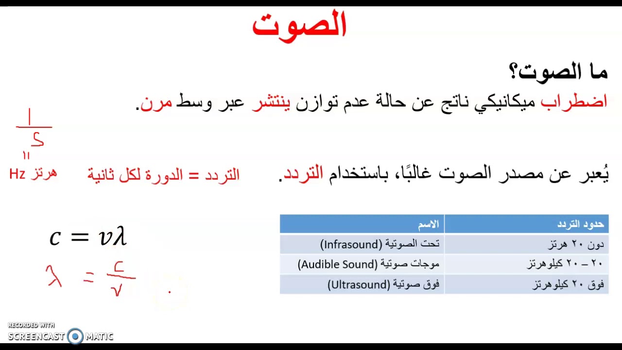 الموجات فوق الصوتية - طبيعة الصوت