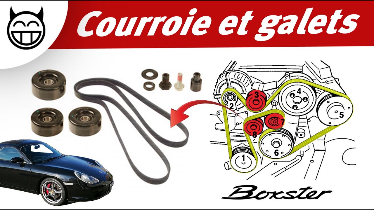 🛠 Courroie et galets tendeurs démonter & remplacer – Tuto Boxster 986