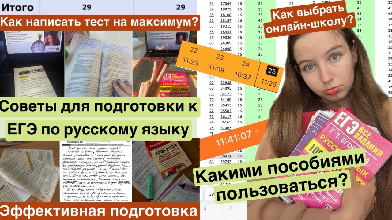 Советы для подготовки к ЕГЭ по русскому  на высокий балл/Моя подготовка,выбор онлайн-школы/пособия