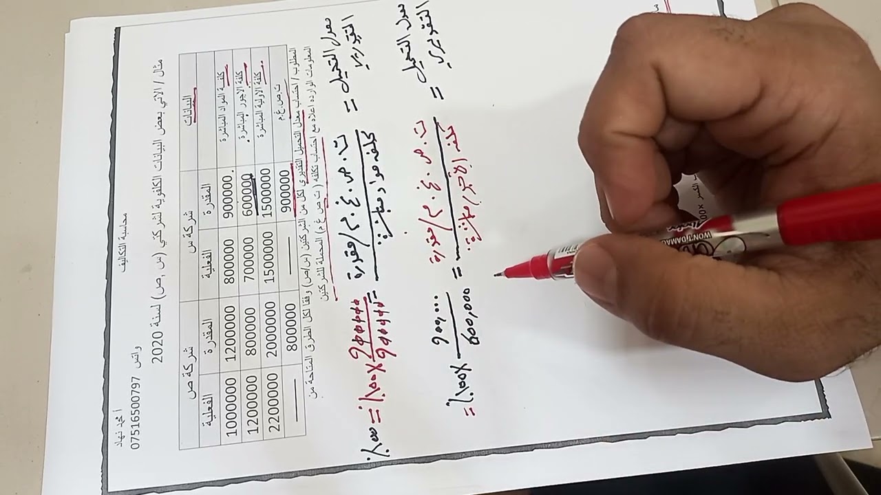 محاسبة التكاليف الفصل الثالث معادلات التحميل التقديرية
