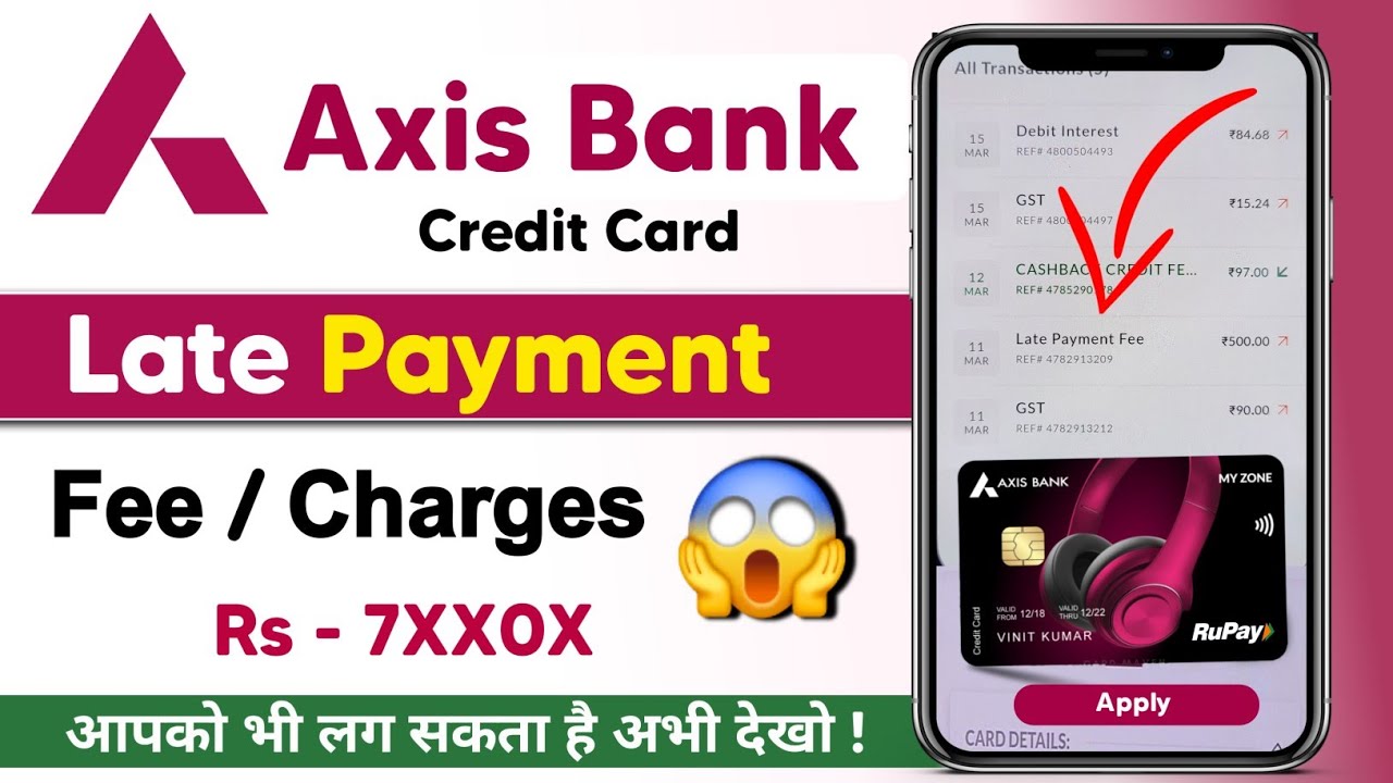Axis Bank Credit Card Late Payment Charges | Axis Bank Credit Card