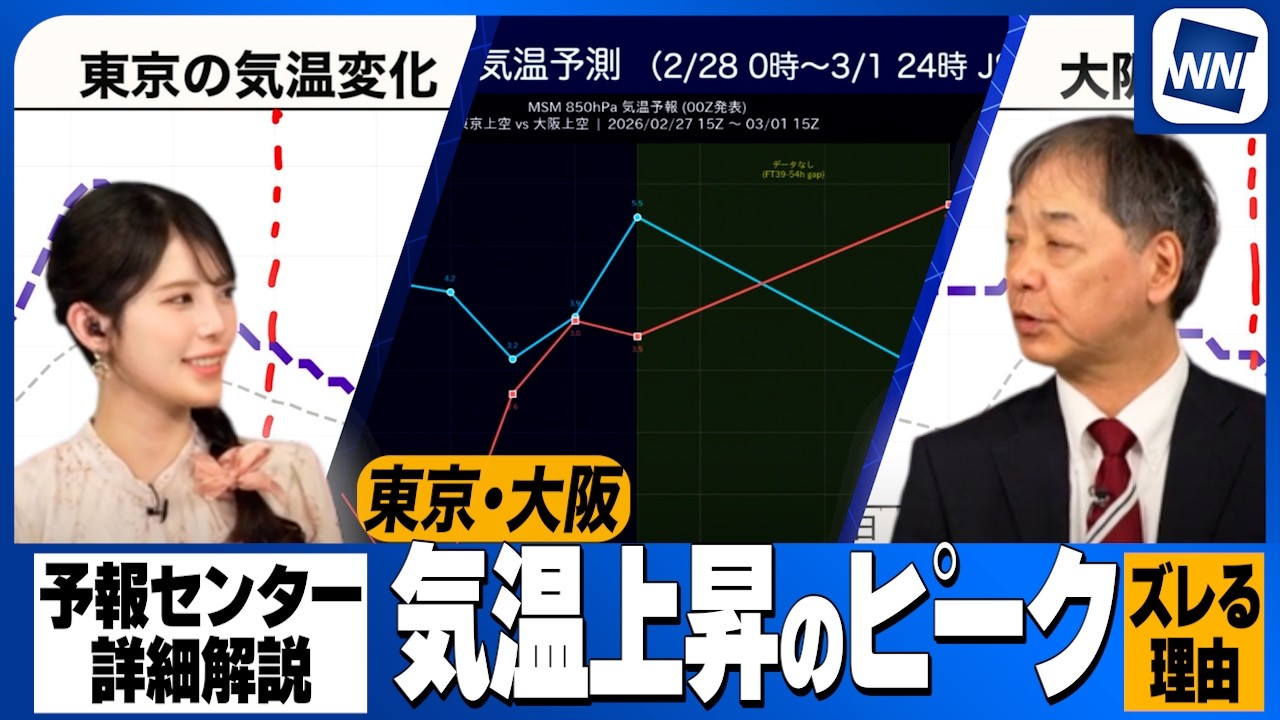 【週末の天気】東京と大阪で気温上昇のピークがズレる？詳しく解説