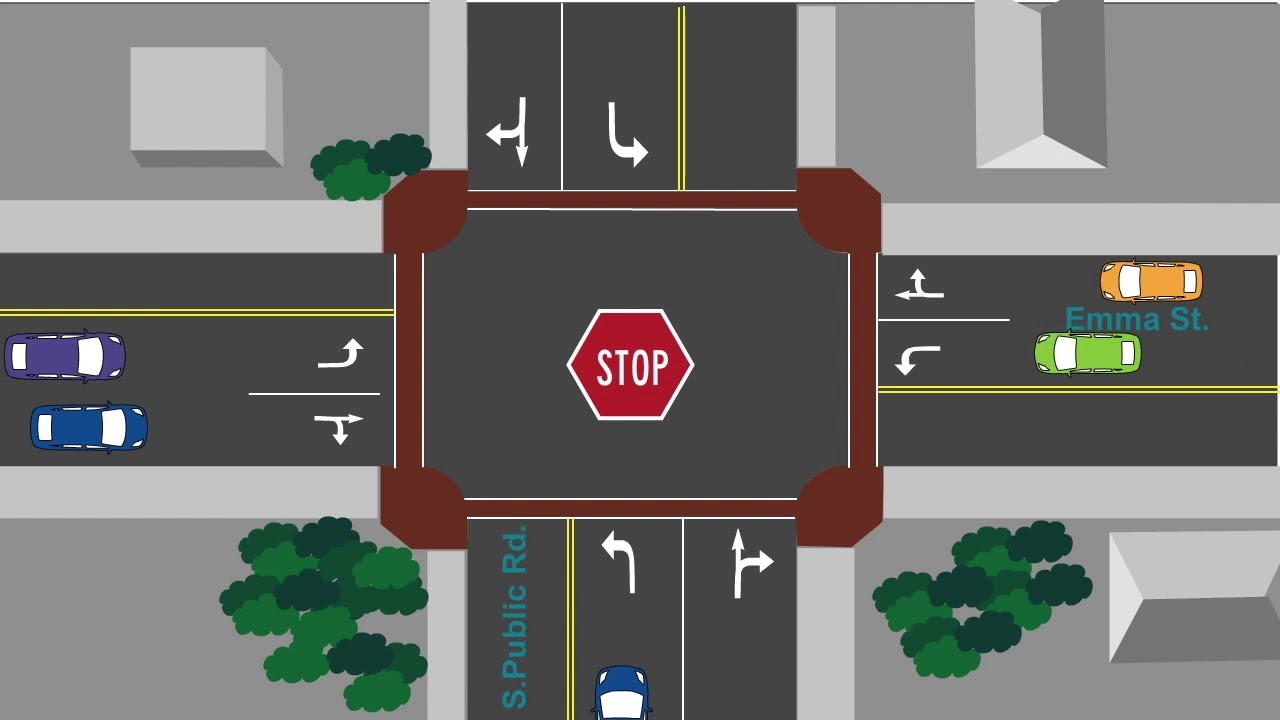 The rules of the 4-way stop