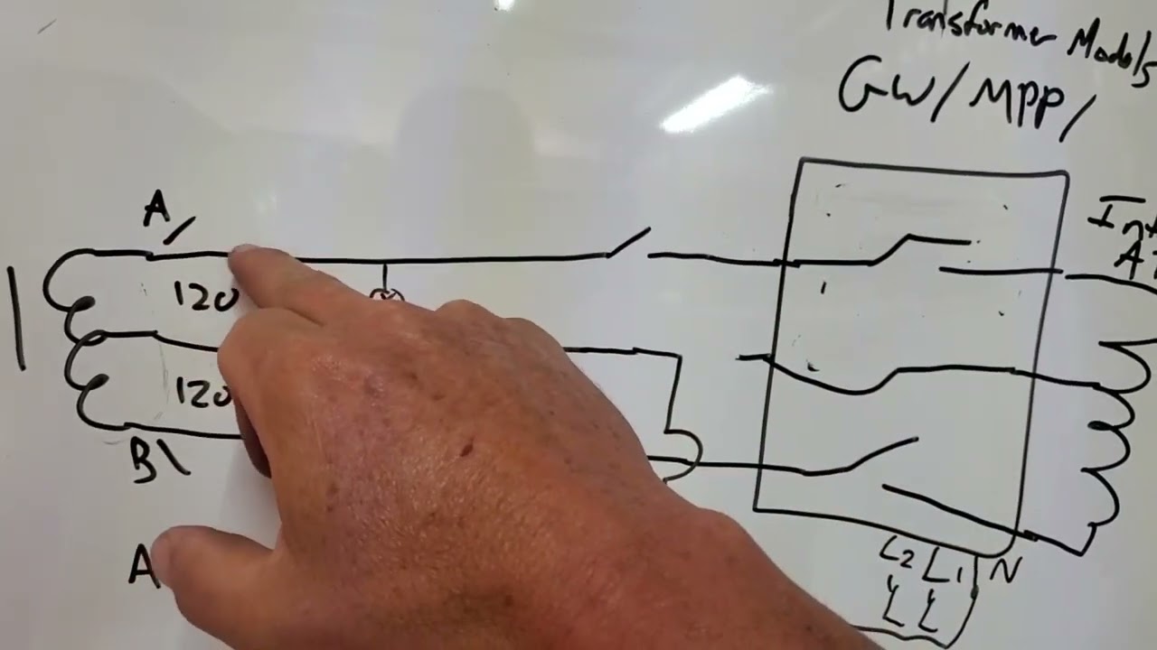 Why we no longer sell Inverters With Auto Transformers