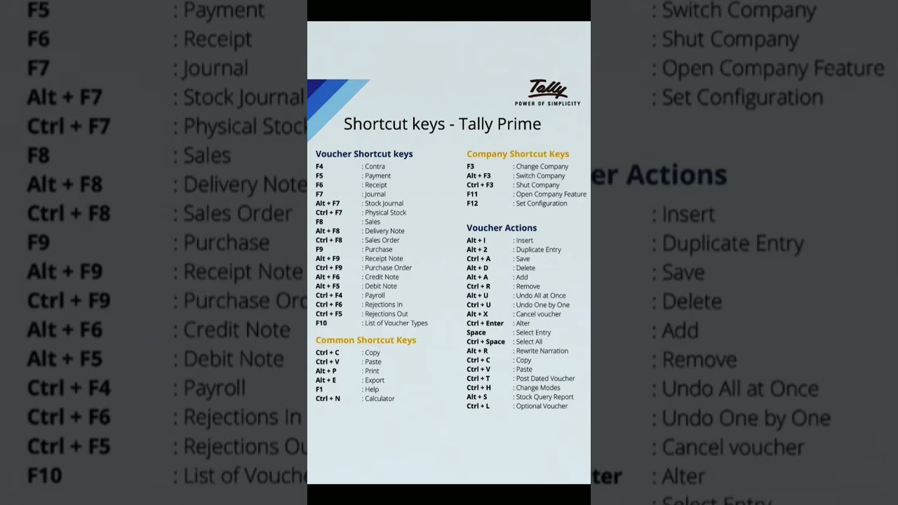 Tally ke shortcuts keys #shortsfeed #shorts #tally
