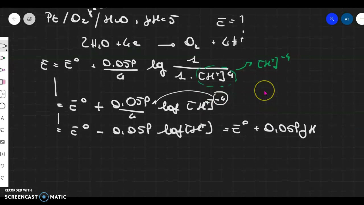 POTENZIALI ELETTRODICI_ESERCIZI_Parte 3