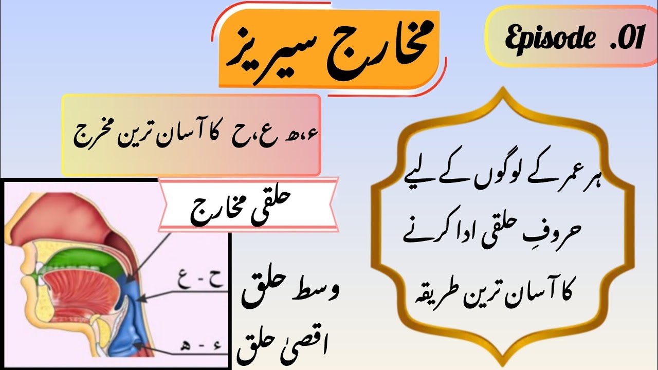 Hamza Haa & Aaiyn Haa || ء ھ & ع ح حلقی مخارج || Learn Quranic Alphabets  || Lesson 2 || URDU/Hindi