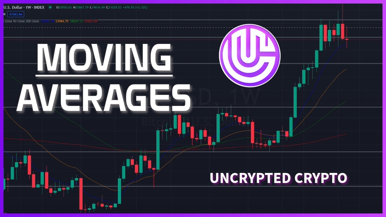 EPISODE 9 Moving Averages