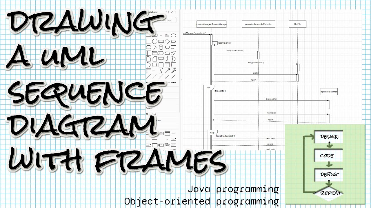 Drawing a UML sequence diagram with frames and arrays: Object-Oriented Programming with Java