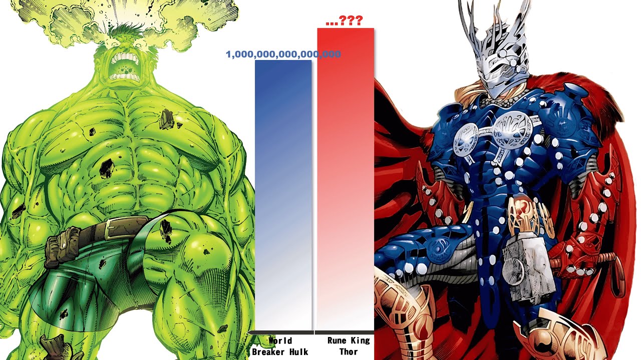 All Versions of HULK vs THOR - Power Level Comparisons
