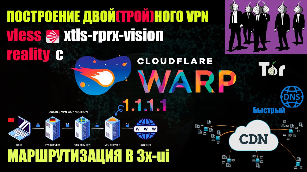 Двойной, тройной, Double, Triple+ VPN с 3x-ui VLESS, Cloudflare WARP и TOR Многоуровневая защита!