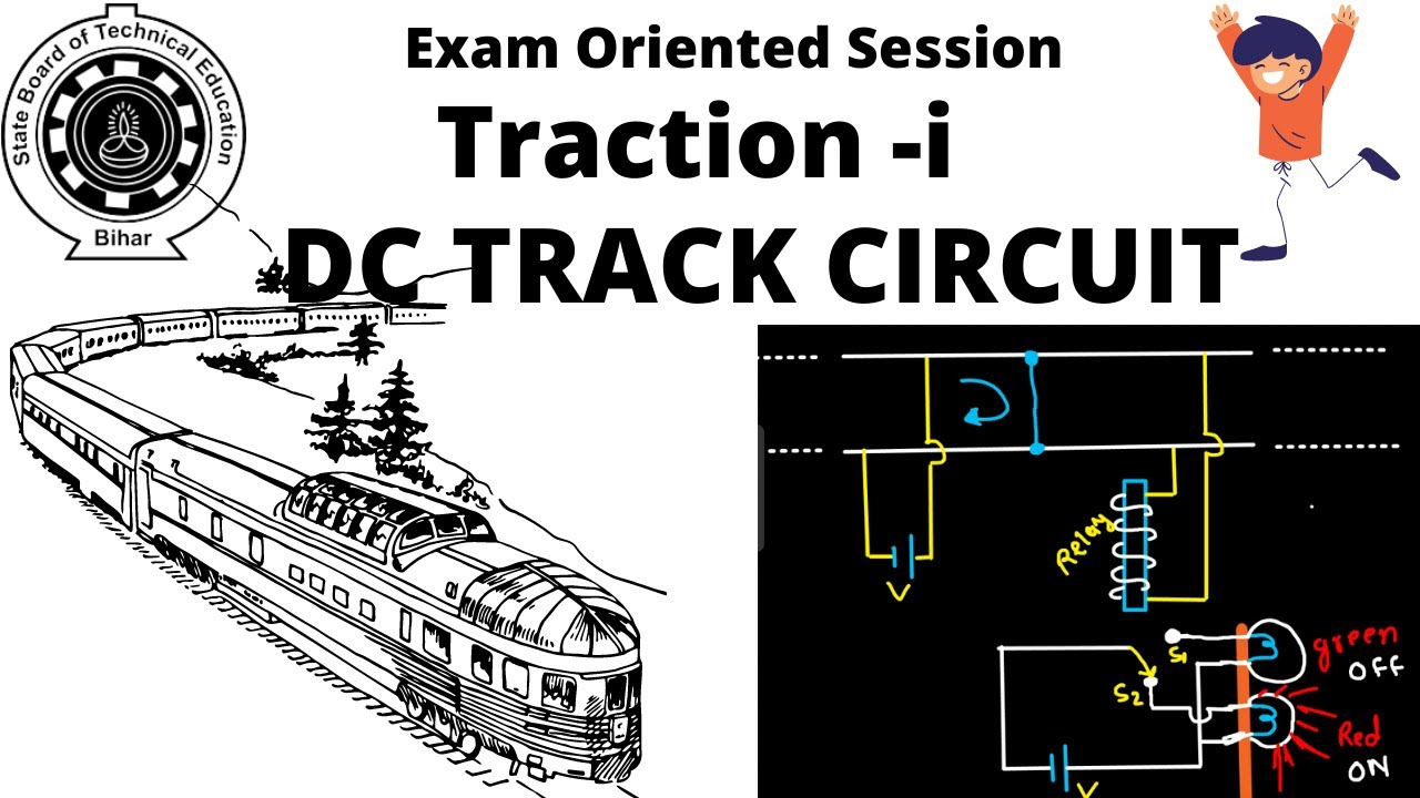Dc Track circuit working | Track circuit कैसे काम करता है? | Types Of Track Circuit | Rolling Stock