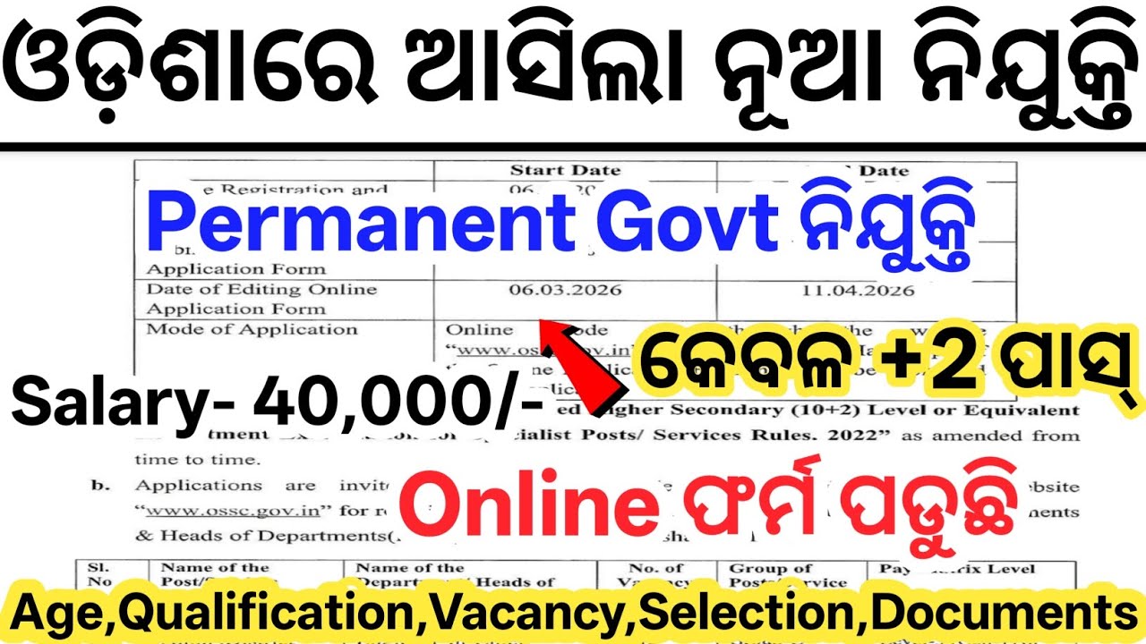 Odisha New Govt Job Vacancy 2026// +2 Pass New Govt Jobs 2026 Odisha// Latest Odisha Government Jobs